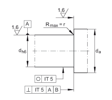 ǽ|S ZKLF1560-2RS-PE, ӵĹpᔰbɂ(c)ܷ