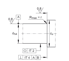 ǽ|S ZKLF50115-2RS-2AP, 䌦(du)pᔰbɂ(c)ܷ