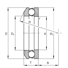 S 53217 + U217, (j) DIN 711/ISO 104 (bio)(zhn)Ҫߴ磬SȦȦɷx