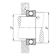 S 51418-MP, (j) DIN 711/ISO 104 ˜ʵҪߴɷx