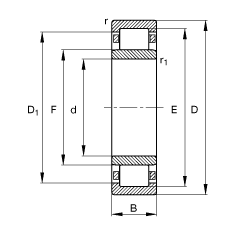 ALS NU2340-EX-M1, (j) DIN 5412-1 ˜ʵҪߴ, ǶλS, ɷx, ּ