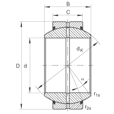 P(gun)(ji)S GE140-FO-2RS, (j) DIN ISO 12 240-1 (bio)(zhn), So(h)ɂ(c)ܷ
