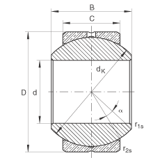 P(gun)(ji)S GE12-PB, (j) DIN ISO 12 240-1 (bio)(zhn)ߴϵ KSo(h)