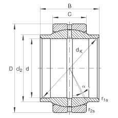 P(ji)S GE40-LO, (j) DIN ISO 12 240-1 ˜ʣSo