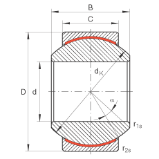 P(gun)(ji)S GE5-PW, (j) DIN ISO 12 240-1 (bio)(zhn)ߴϵ KSo(h)
