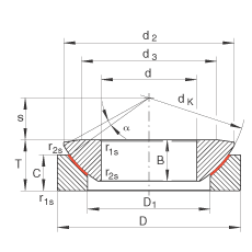 P(gun)(ji)S GE60-AW, (j) DIN ISO 12 240-3 ˜So