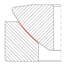 P(gun)(ji)S GE60-AW, (j) DIN ISO 12 240-3 ˜So