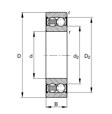 {(dio)S 2202-2RS-TVH, (j) DIN 630 (bio)ʵҪߴ, ɂ(c)ܷ