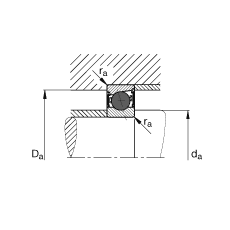 SS HCB71912-E-2RSD-T-P4S, {(dio)(ji)ɌԪb|  = 25մ򣬃ɂ(c)ܷ⣬ǽ|ƹ