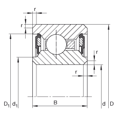 S CSCU100-2RS, SCp(c)ܷ\Мض -25C  +120C