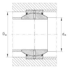 P(gun)(ji)S GE140-FO-2RS, (j) DIN ISO 12 240-1 (bio)(zhn), So(h)ɂ(c)ܷ