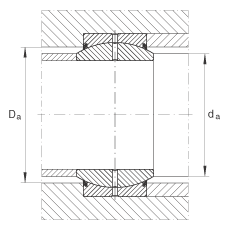 P(gun)(ji)S GE15-DO-2RS, (j) DIN ISO 12 240-1 ˜, Soɂ(c)ܷ