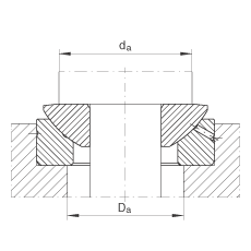 P(ji)S GE60-AX, (j) DIN ISO 12 240-3 ˜ʣSo