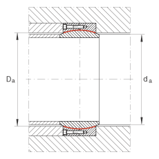 P(ji)S GE500-DW, (j) DIN ISO 12 240-1 ˜ʣSo